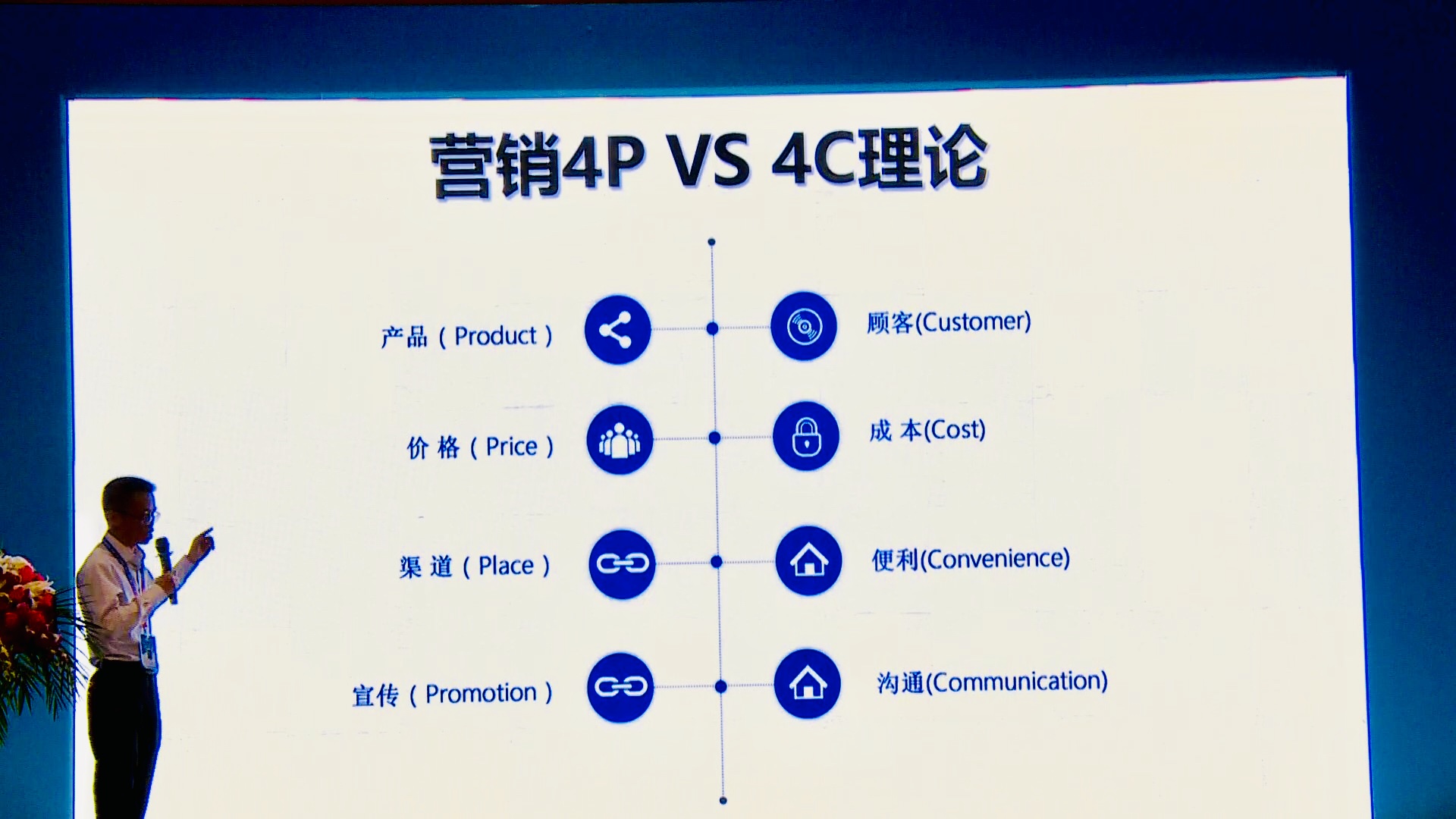 情趣行業大咖齊聚廣州，為你獻上一場思想盛宴！(圖5)