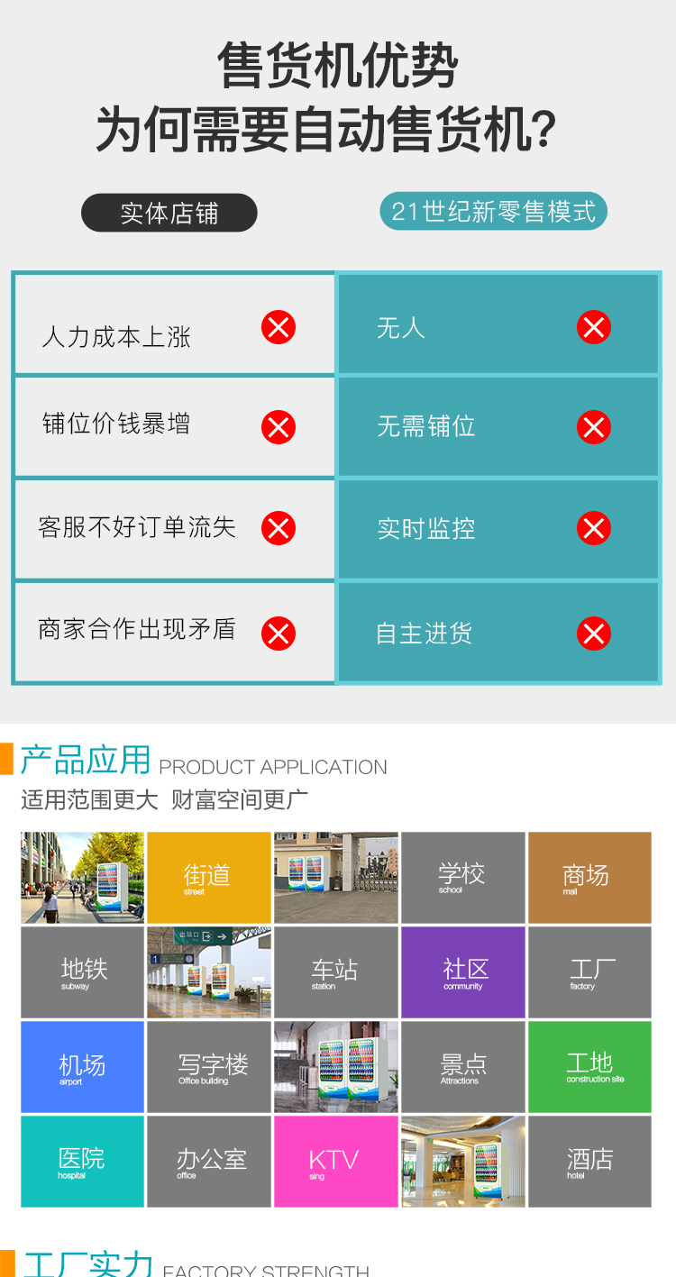 優(yōu)趣生活自動(dòng)售賣飲料零食22寸觸摸屏制冷機(jī) 無人新零售 (圖6)