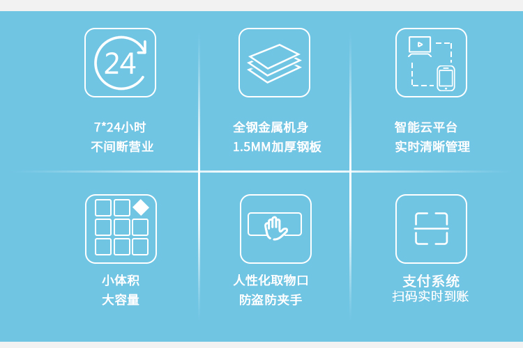 電子煙方案開發（分掃碼和安卓小屏）(圖2)