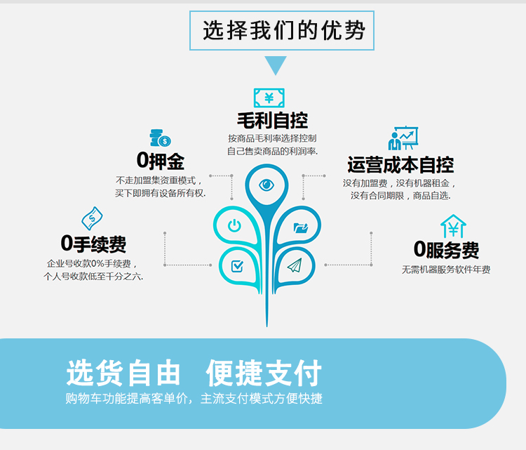 電子煙方案開發（分掃碼和安卓小屏）(圖4)