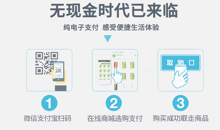 電子煙方案開發（分掃碼和安卓小屏）(圖5)