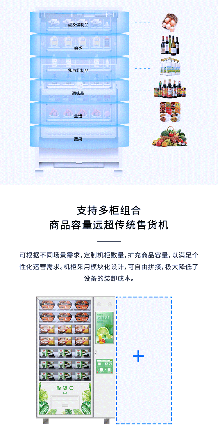 優(yōu)趣生活自動售賣生鮮機(jī) 無人新零售(圖6)