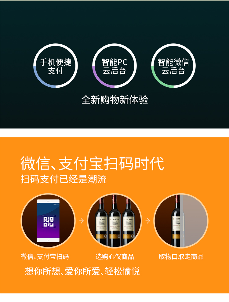 優(yōu)趣生活自動售賣機 20門副柜 綜合 成人 醫(yī)療機(圖2)