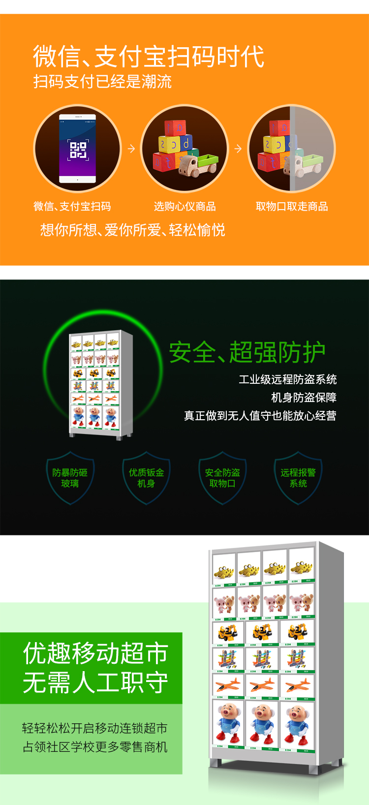 優(yōu)趣生活自動(dòng)售賣機(jī) 20門副柜 綜合 成人 醫(yī)療機(jī)(圖2)