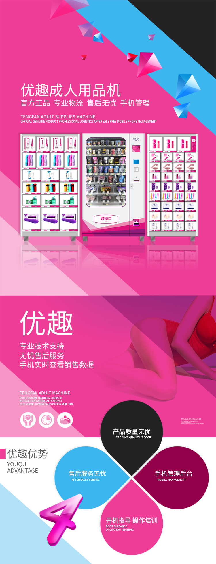 成人用品售貨機(jī)方案開發(fā)(圖1) 成人用品售貨機(jī)方案開發(fā)(圖1)