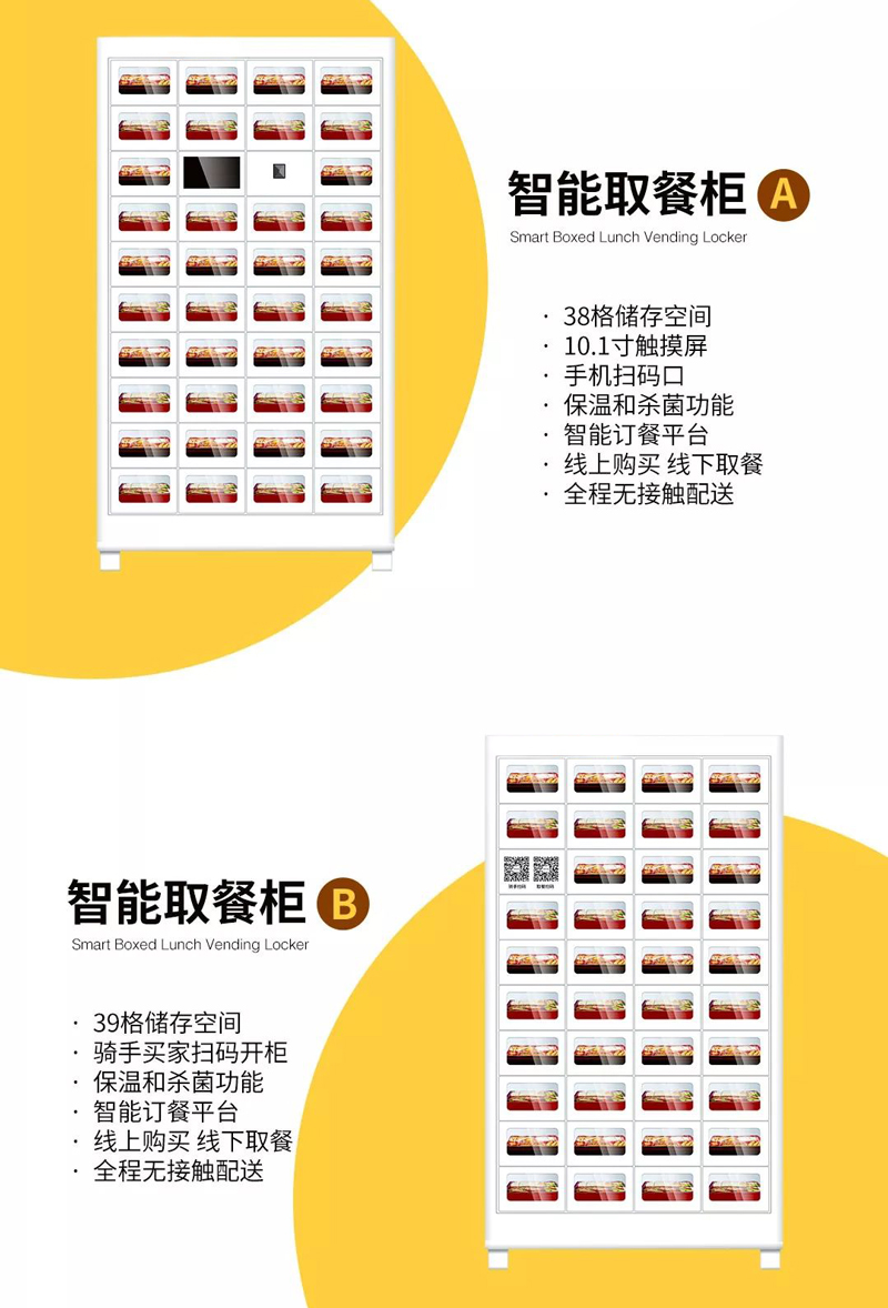 無接觸式購物，疫情之后即將迎來爆發式增長(圖7)