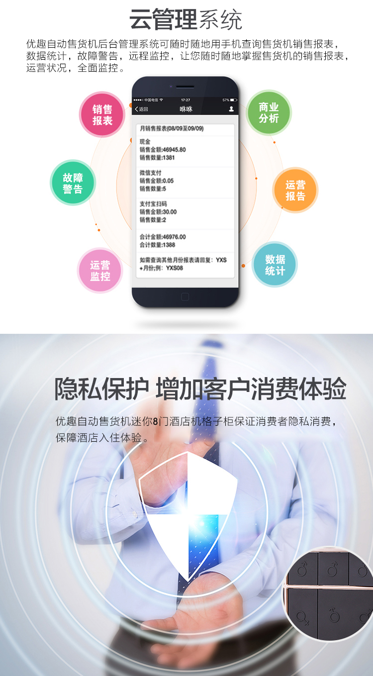 優(yōu)趣生活自動(dòng)售賣酒店機(jī)迷你型 無(wú)人新零售 專業(yè)定制(圖4)
