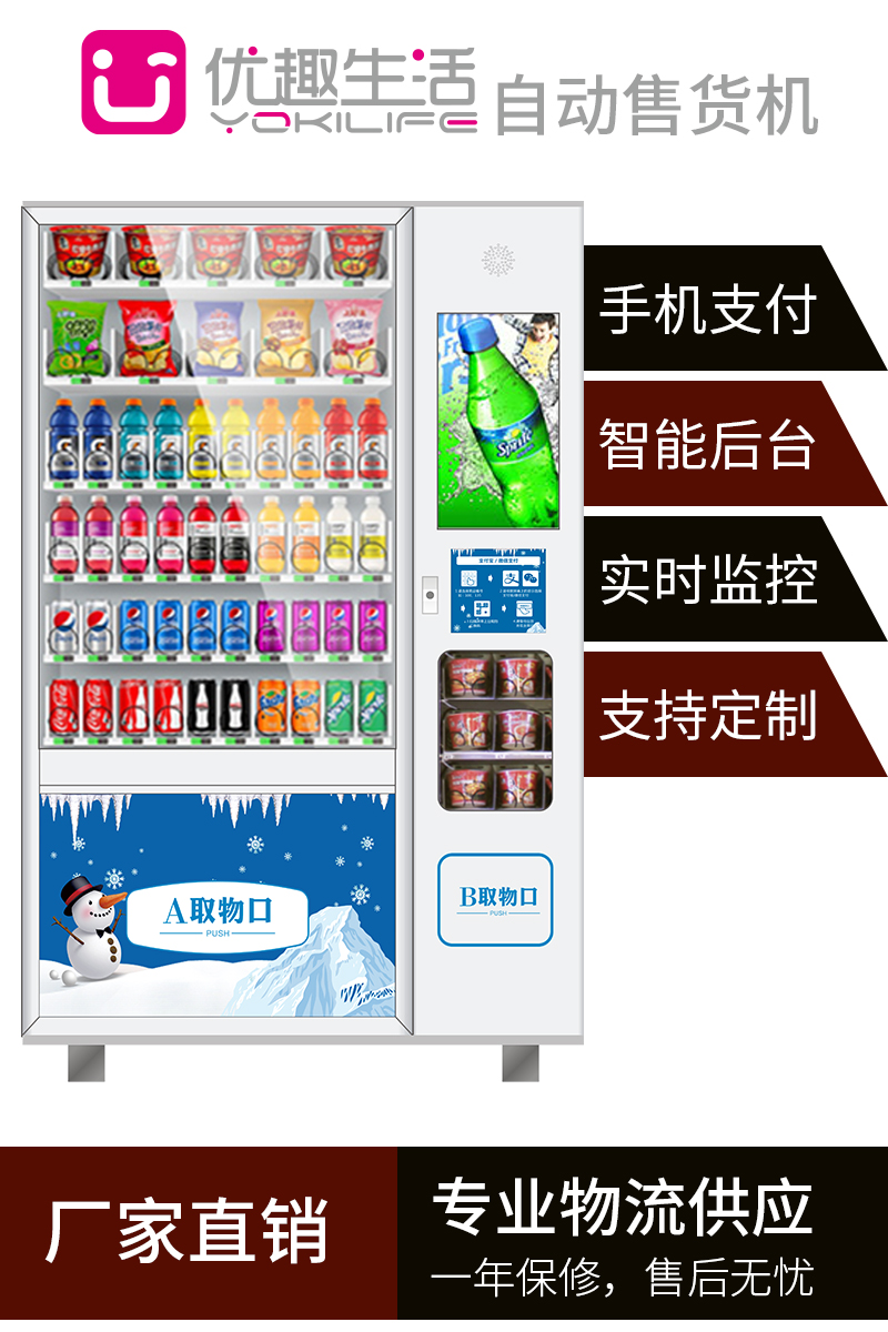 武漢解封，“無人零售”經濟風口再引爆，自助售貨機或將迎來大發展！?(圖5)